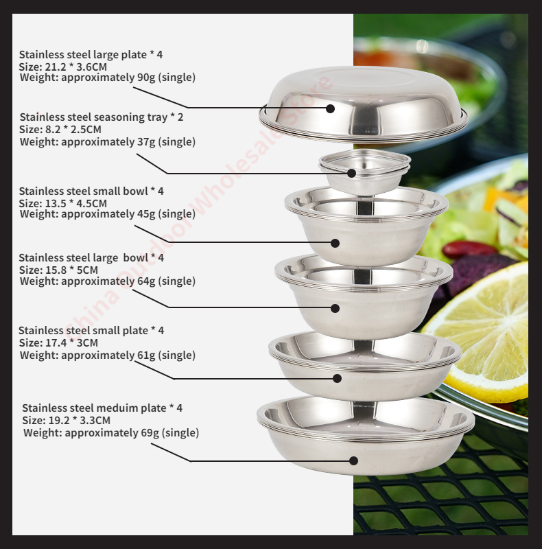 Ensemble de 22 assiettes de ca - Camping Cooking Dining Set avis et prix